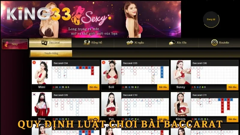 Quy định chi tiết trong bài Baccarat