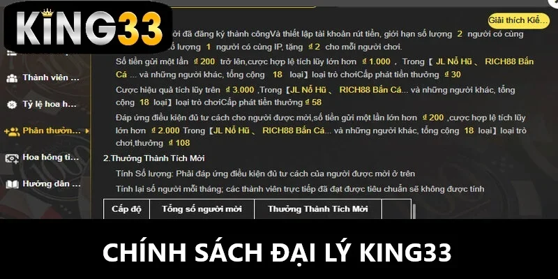 Chính sách đại lý King33