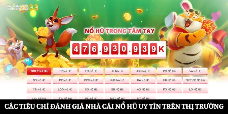 Các tiêu chí đánh giá nhà cái nổ hũ uy tín trên thị trường