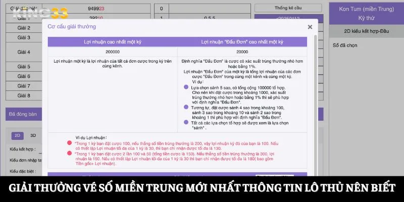 Giải thưởng vé số miền Trung mới nhất thông tin lô thủ nên biết