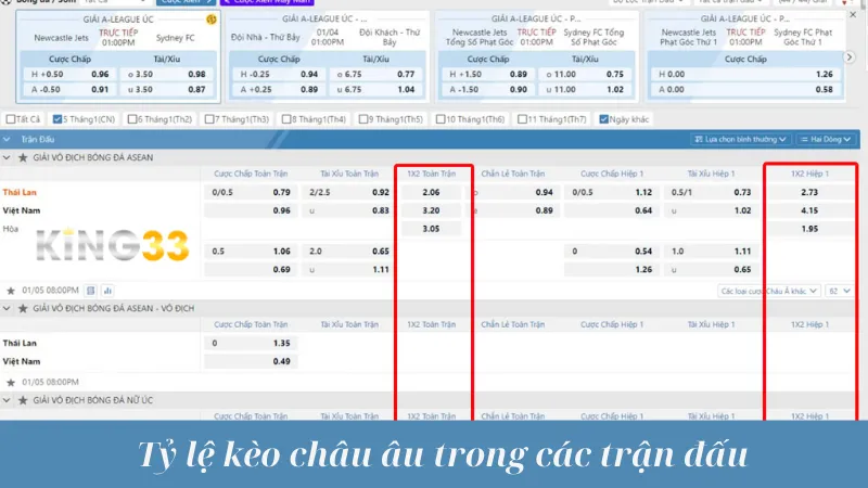 Tỷ lệ kèo châu âu trong các trận đấu